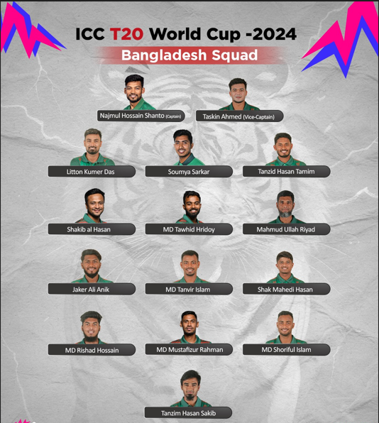 বিশ্বকাপে নতুন রূপে বাংলাদেশ স্কোয়াড