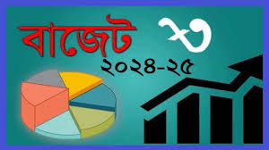 বাজেটে সাধারণ মানুষের প্রত্যাশা- স্বস্তি, সুযোগ, সুরক্ষা